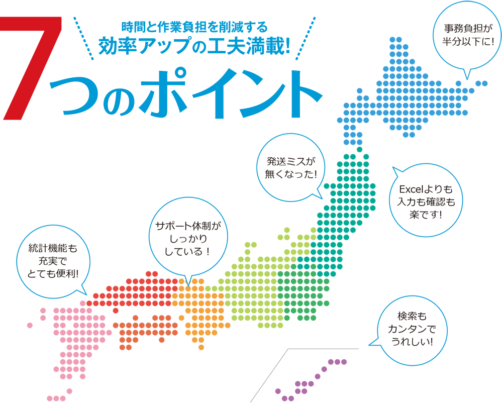 効率アップの工夫満載!7つのポイント